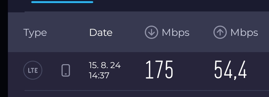 Screenshot_2024-08-17-16-15-02-750_org.zwanoo.android.speedtest-edit.jpg